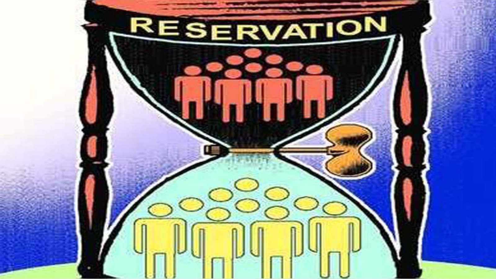 Shocking Reality of Caste Based Reservation in India