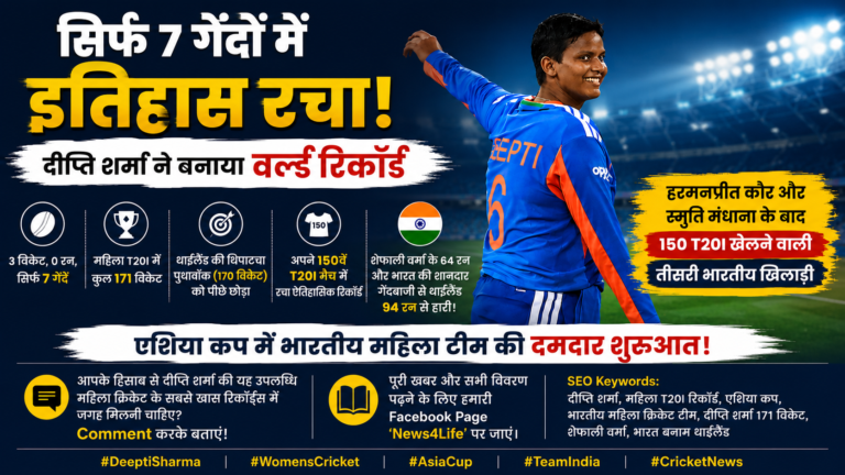 महिला एशिया कप में दीप्ति शर्मा का बड़ा रिकॉर्ड, सिर्फ 7 गेंदों में रचा इतिहास; 150वें T20I मैच को बनाया यादगार