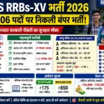 IBPS RRB 2026 Notification